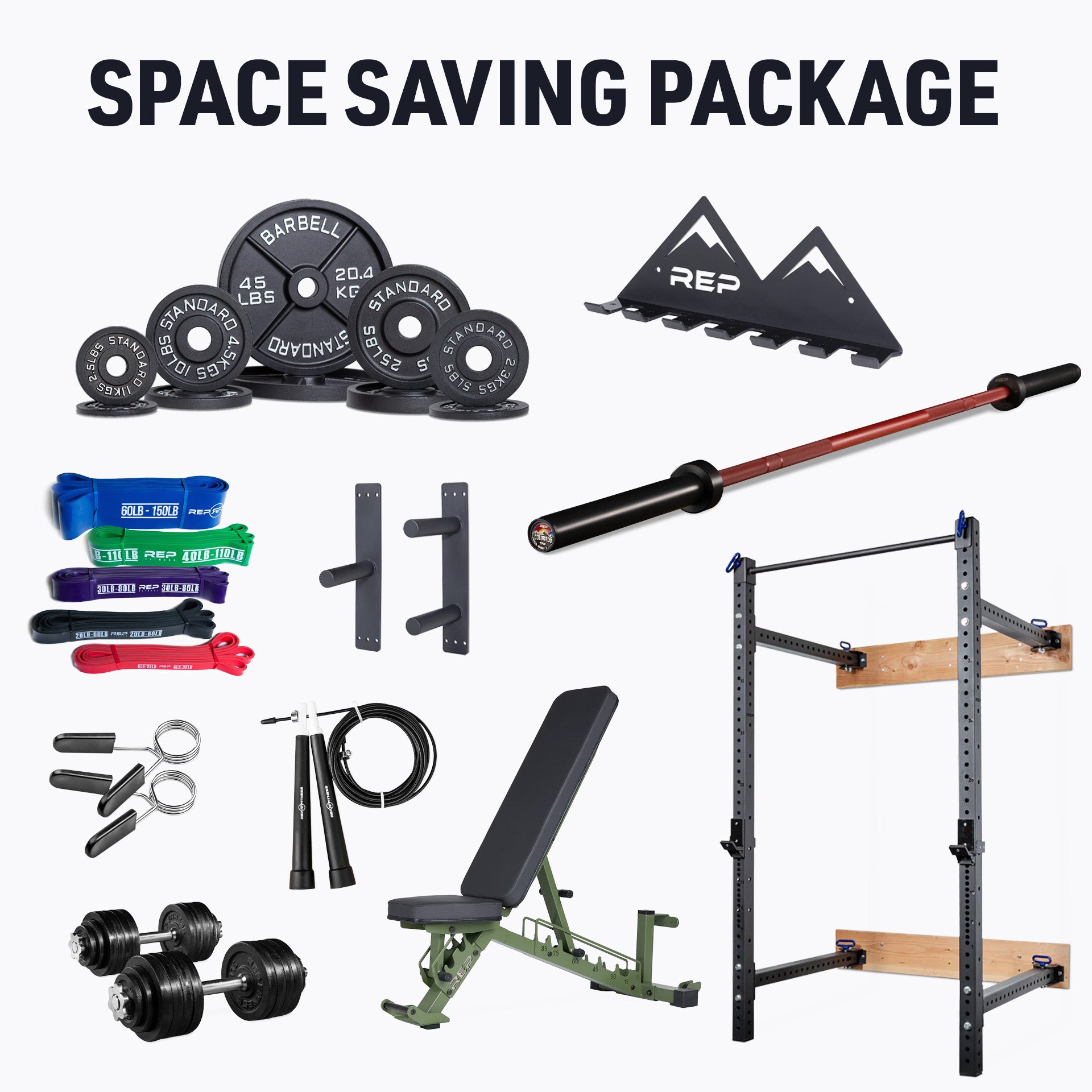 Home Gym Essentials Buying Guide