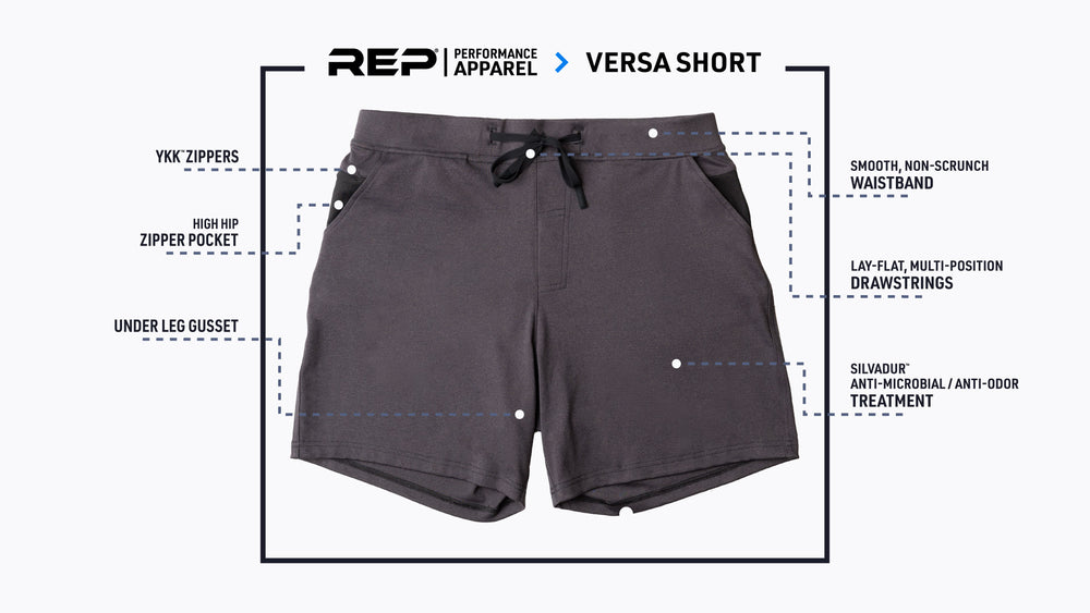 Versa Shorts graphic highlighting the apparel features