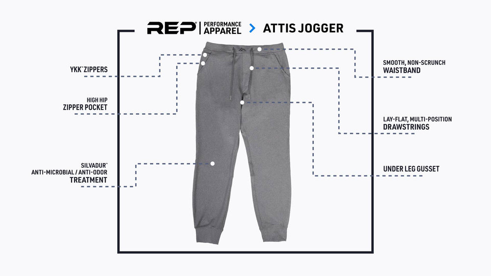 Men's Attis Joggers