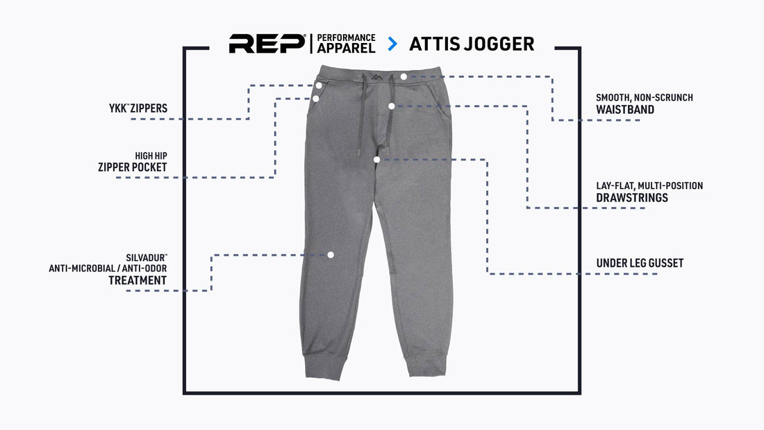 The REP Fitness Men's Attis Joggers front, feature diagram