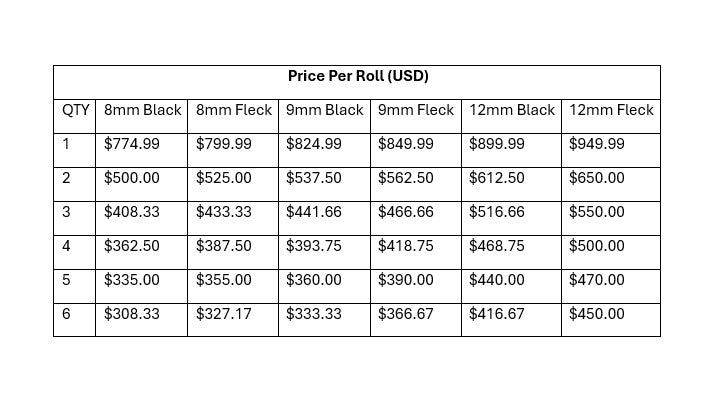 Commercial Flooring Rolls