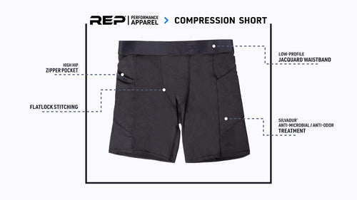 Virtus Light Compression Shorts features graphic.