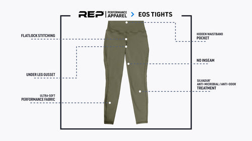 Women's Eos Tights Features