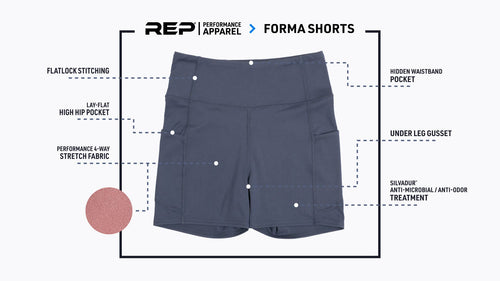 Women's Forma Shorts features graphic.