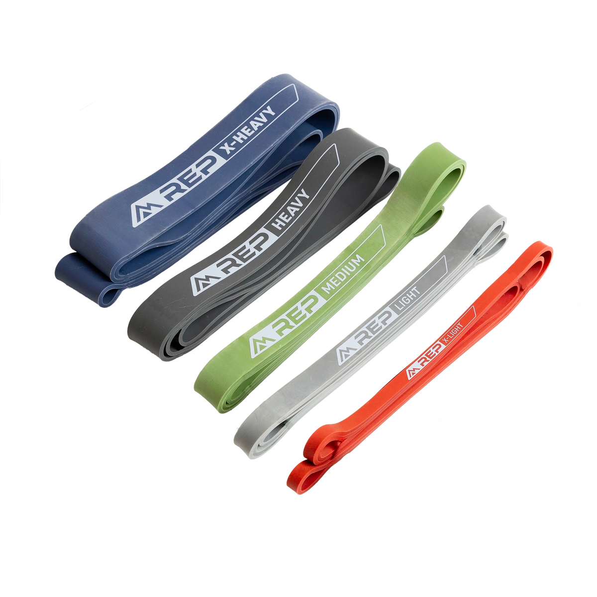 Resistance Bands 2.0