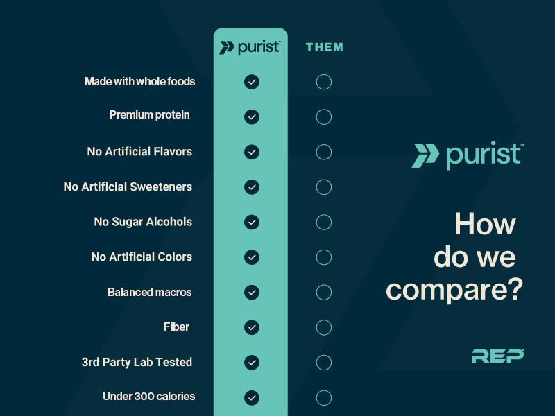Purist® High Protein Bars