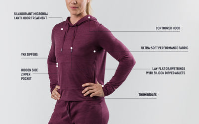 Women's Lounge & Recovery Sweat Set