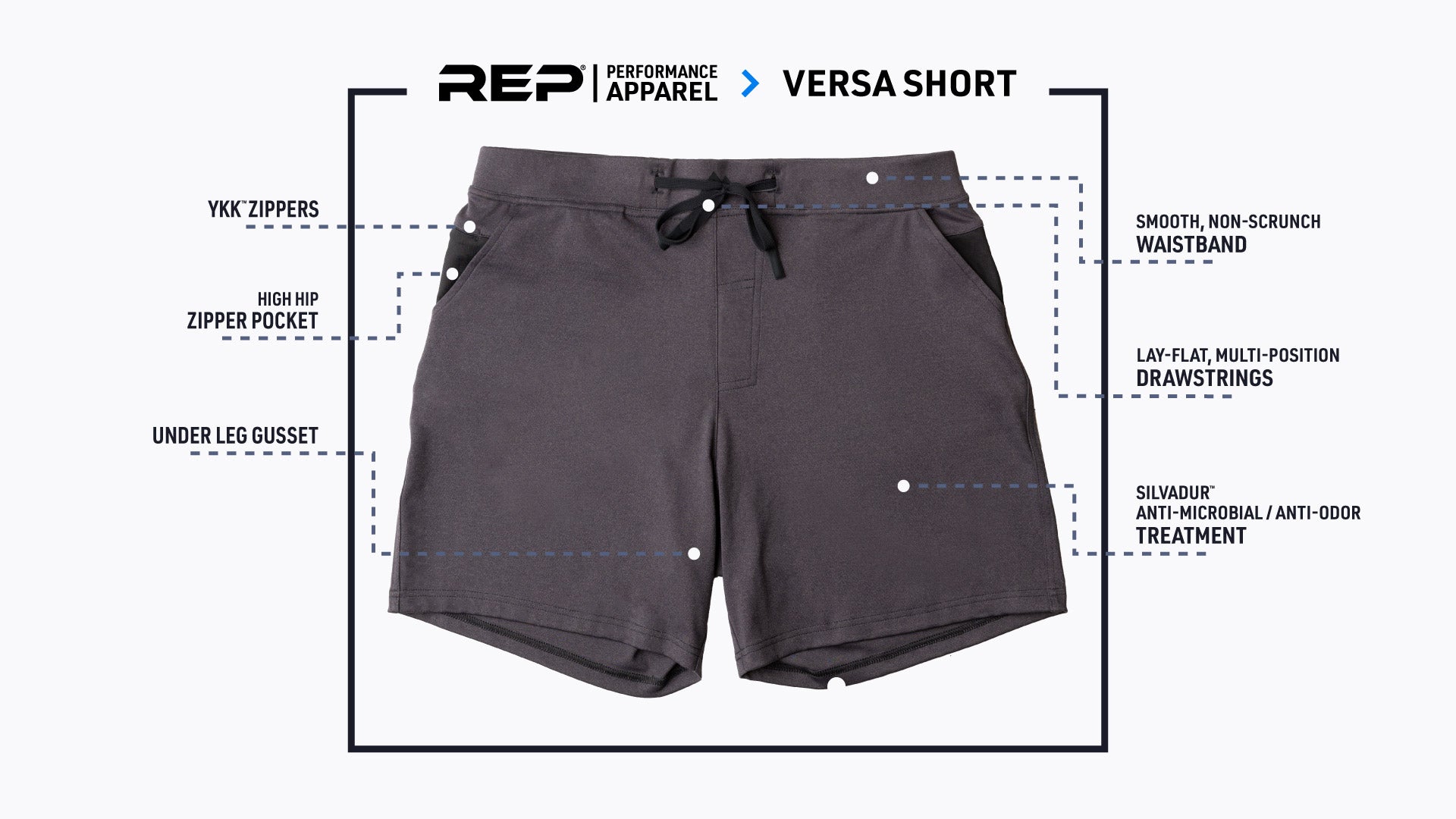 Versa Shorts graphic highlighting the apparel features