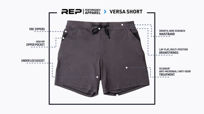Versa Shorts graphic highlighting the apparel features