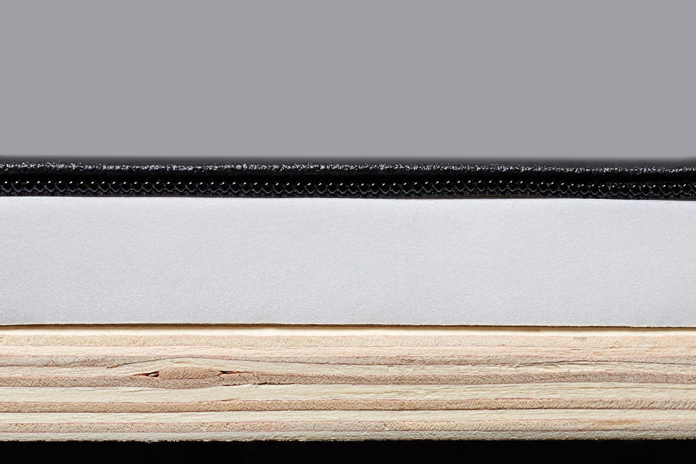 A graphic showing the layers of the REP 3-in-1 Soft Plyo Box: wood, soft foam, thick vinyl.