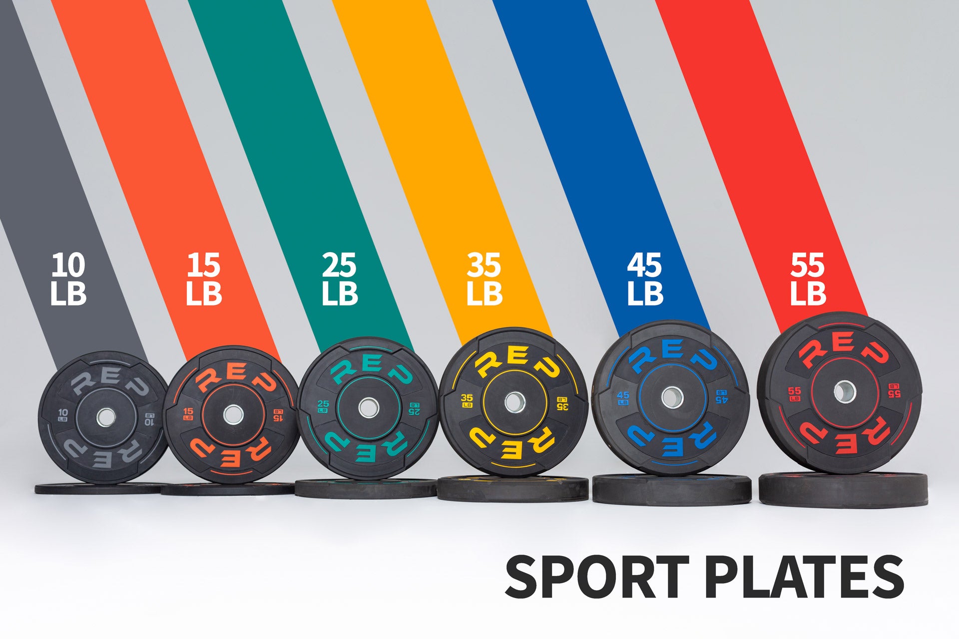 Graphic showing a full set of Sport Bumper Plate pairs and their associated weights and colors: gray 10, orange 15, green 25, yellow 35, blue 45, and red 55lb pairs.